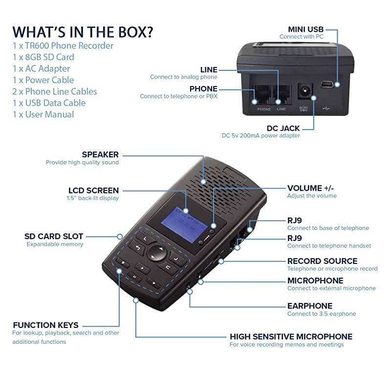 TR600 Landline Phone Call Recorder for Analog/IP/Digital Lines, Automatic Telephone Recording Device