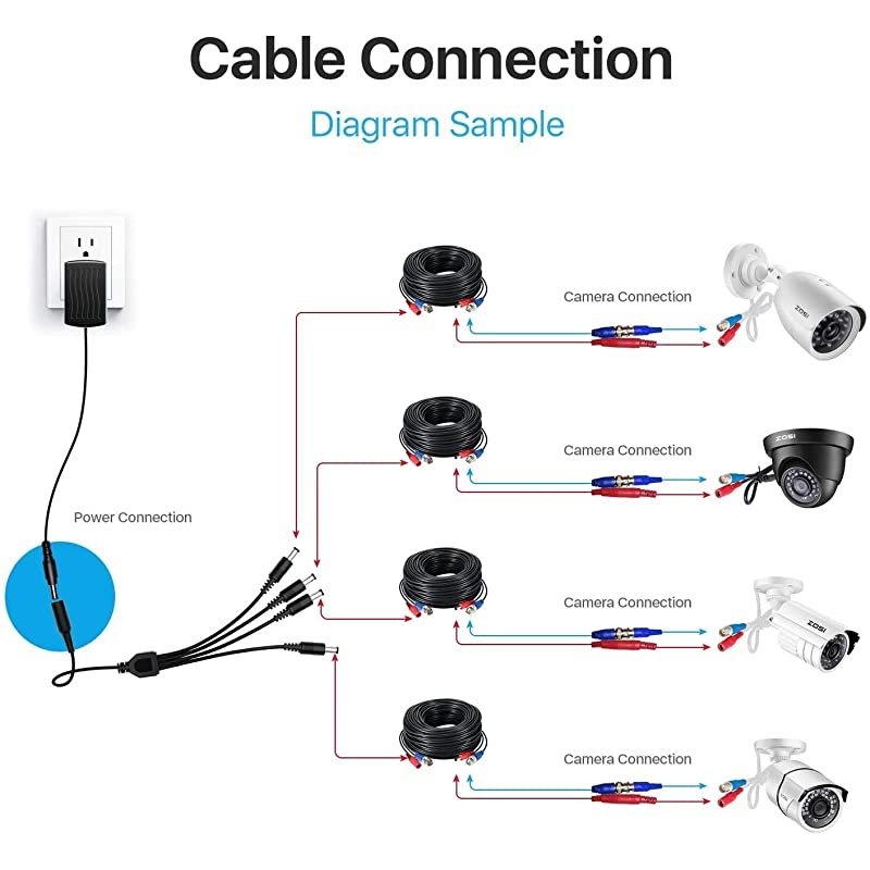 2 Pack DC Power 1 Female to 4 Male DC Power Supply Splitter Cable Cord Y Splitter Adapter Wire4 Way YCable for Security CCTV Cameras System