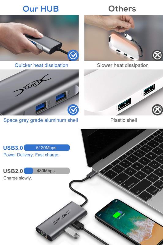 USB C Hub Triple Display 11 in 1 USB C Adapter Docking Station Dual 4K HDMI+VGA 4 USB Ports 100W Power Delivery Ethernet Port SD/TF Card Compatible for MacBook ChromeBook MateBook
