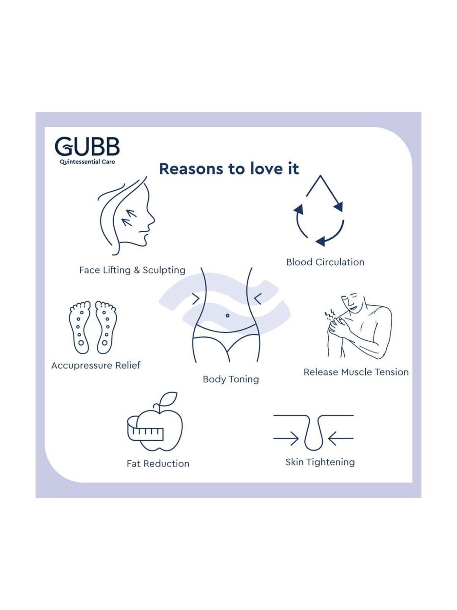 GUBB 3D Face & Body Massager for Skin Lifting