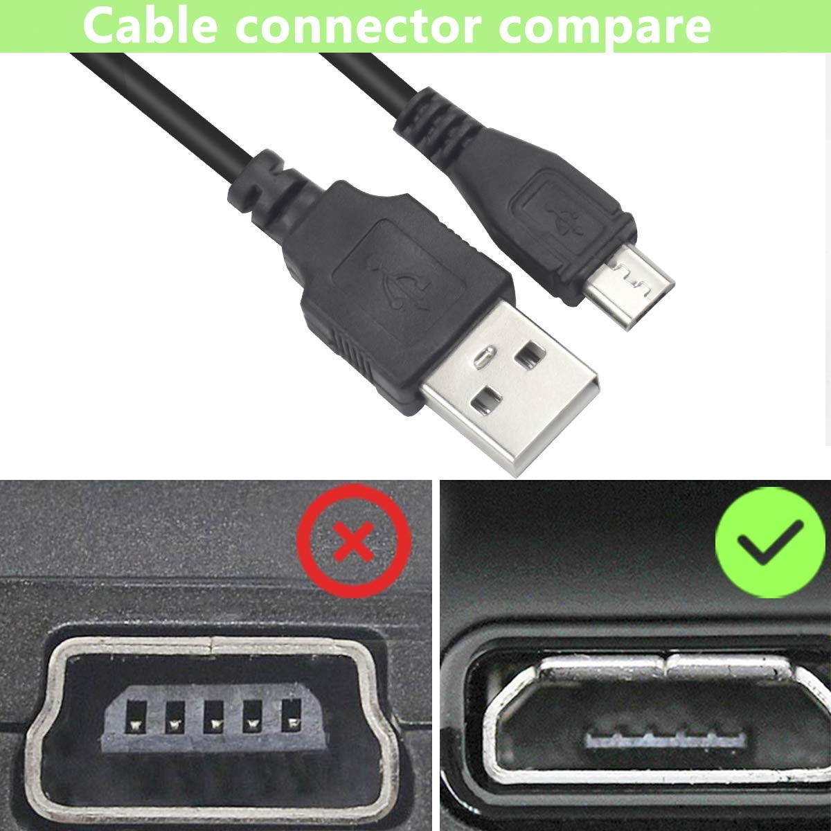 USB Interface Charging Data Transfer Cable for PowerShot G7X Mark II, G9 X, G9 X Mark II, SX620 HS, SX720 HS, SX730 HS, EOS M5, EOS M6