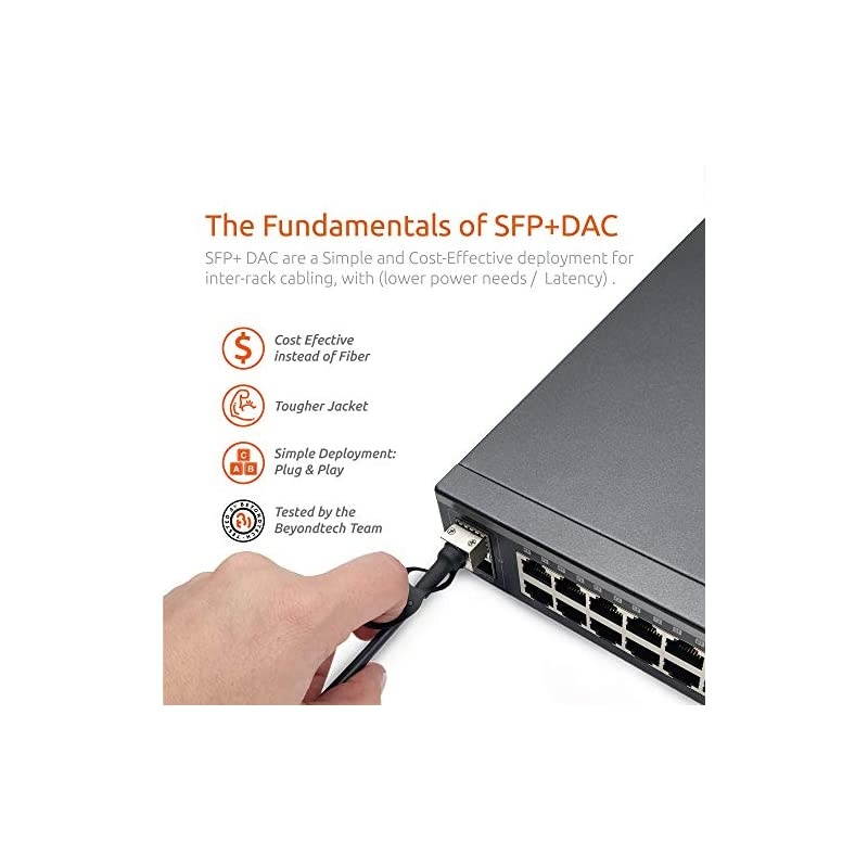 10G SFP+ Direct Attach Cable - 24 AWG Twinax LSZH / 7 Meters (7m / 23ft) -  10Gb Gigabit Ethernet Switch Network SFP DAC Cable Series