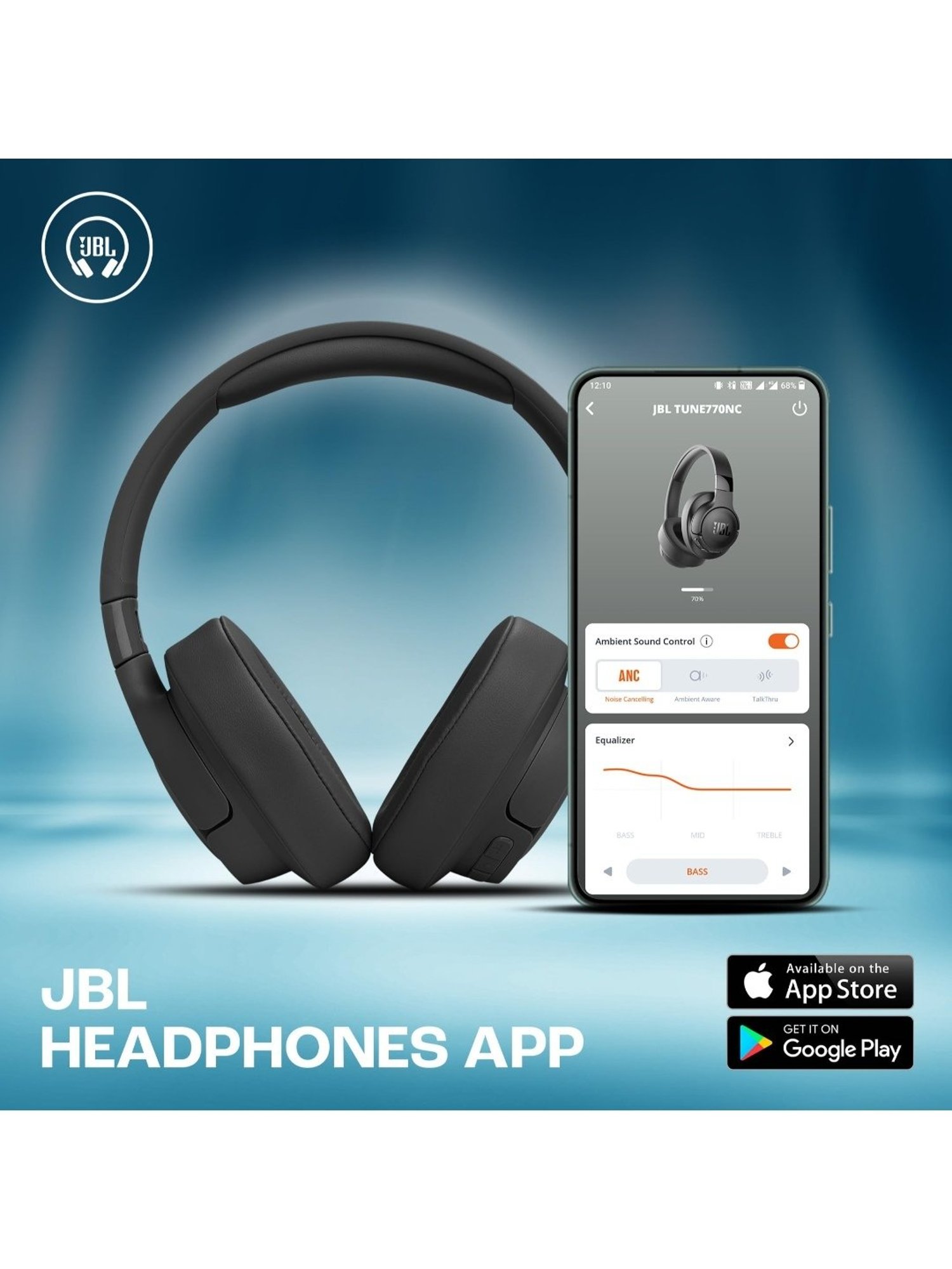 JBL Tune 770NC Wireless Over Ear ANC Headphones with Upto 70 Hrs Playtime, Google Fast Pair (White)