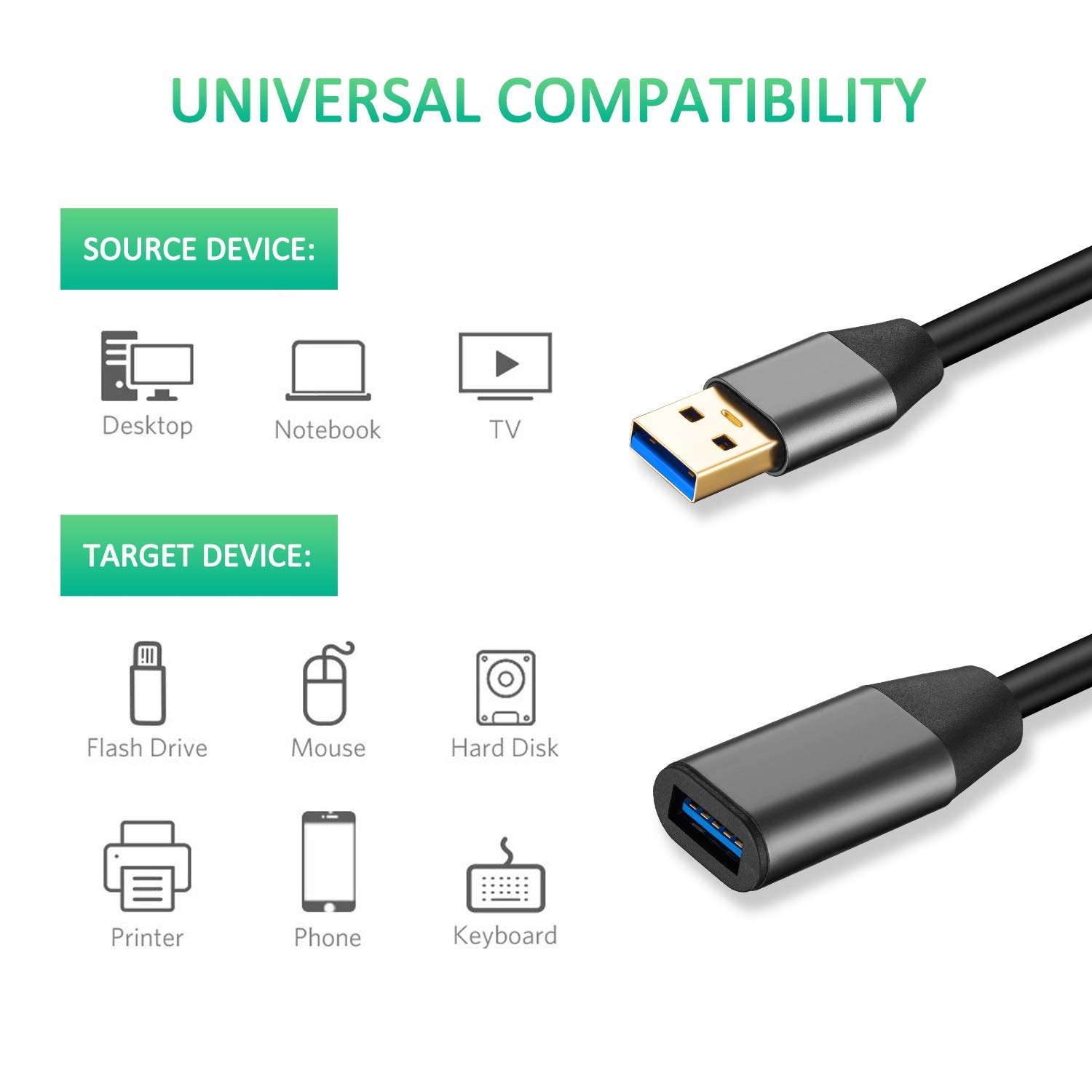 USB 3.0 Extension Cable 12ftXXONEAluminum Alloy USB Cable SuperSpeed USB 3.0 Type A Male to Female Extension Cord for PrinterPlaystation XboxUSB Flash DriveCard Reader Hard Drive Keyboard