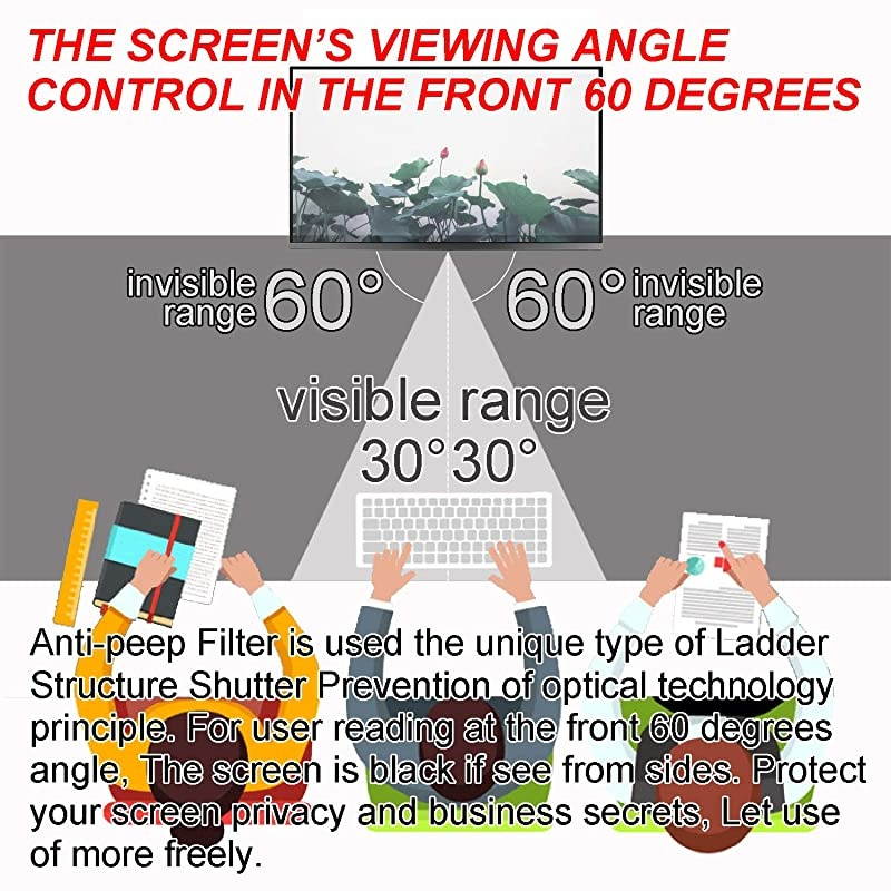 Protect Computer Privacy 30 Inch 169 Aspect Ratio Computer Privacy Screen Protector Privacy Filter for Square Computer Monitor AntiGlare We Offer 2 Different 30 Filter Sizes