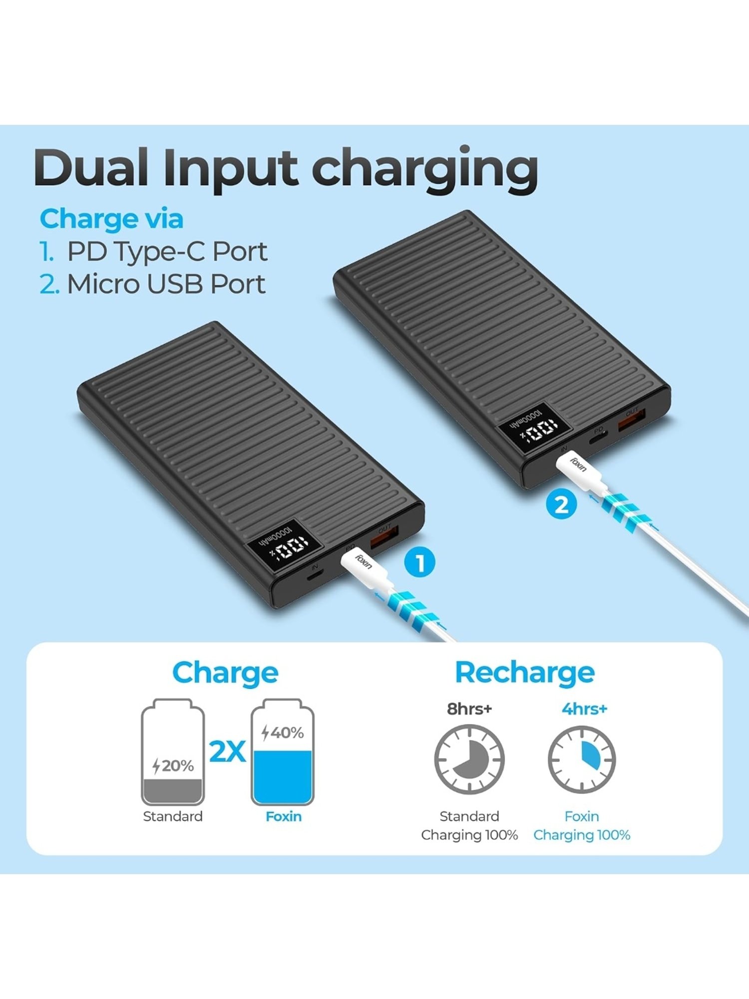 3 USB RAPID Battery Home Wall AC Charger 1.5A for  iPhone SE 6 6S 7 7S Plus