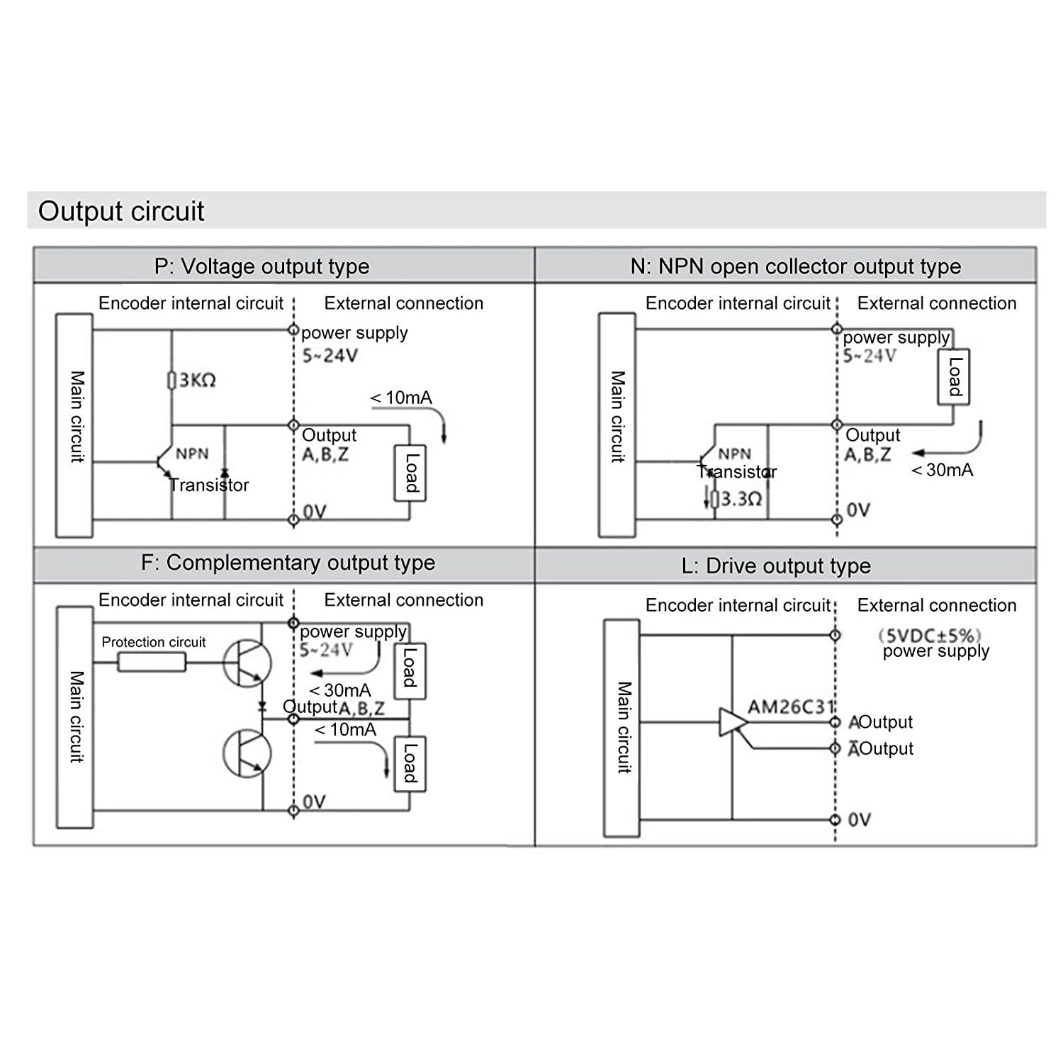 incremental Photoelectric 3?Phase Rotary Encoder Encoder DC5?24V for Automation for Office(400Z)