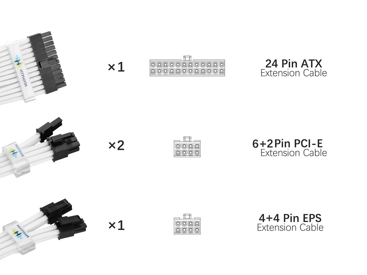 PSU Extension cable,HYMAVIN PSU Sleeved Cable, 16AWG White Braided ATX EPS PCI-E Extension Cable Kit with Combs for CPU GPU Power Supply Unit 30CM,4 + 4 pin, 6 + 2 pin, 24 pin ATX extension,White