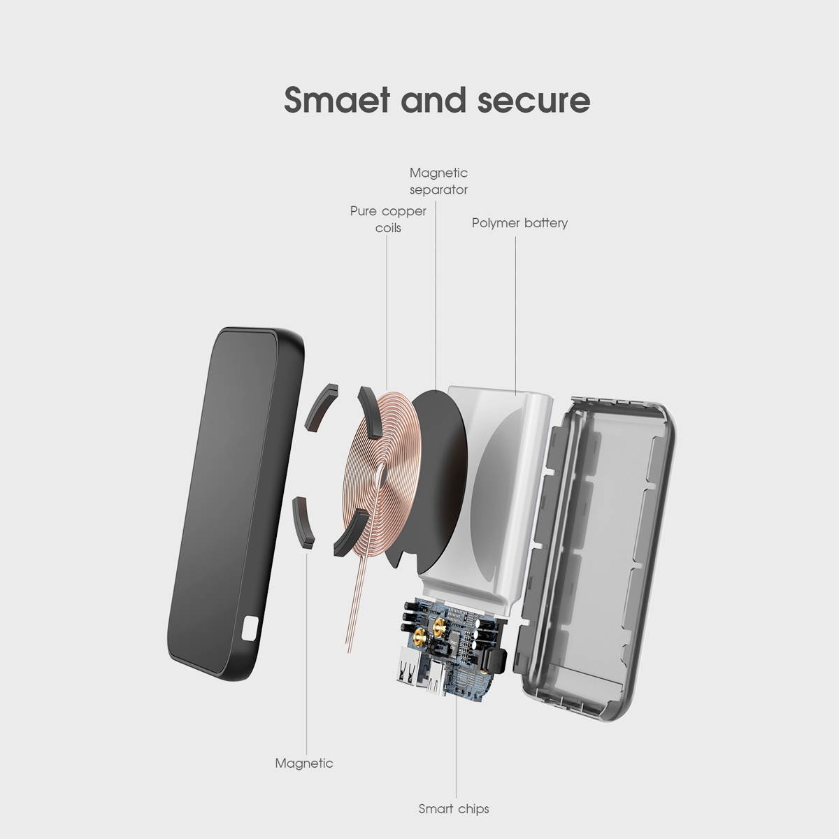 Mag-safe wireless power bank Magnetic Typc usb C 15W PD fast charging 5000mah battery for iphone 12 / 12 mini / 12 pro / 12 pro max