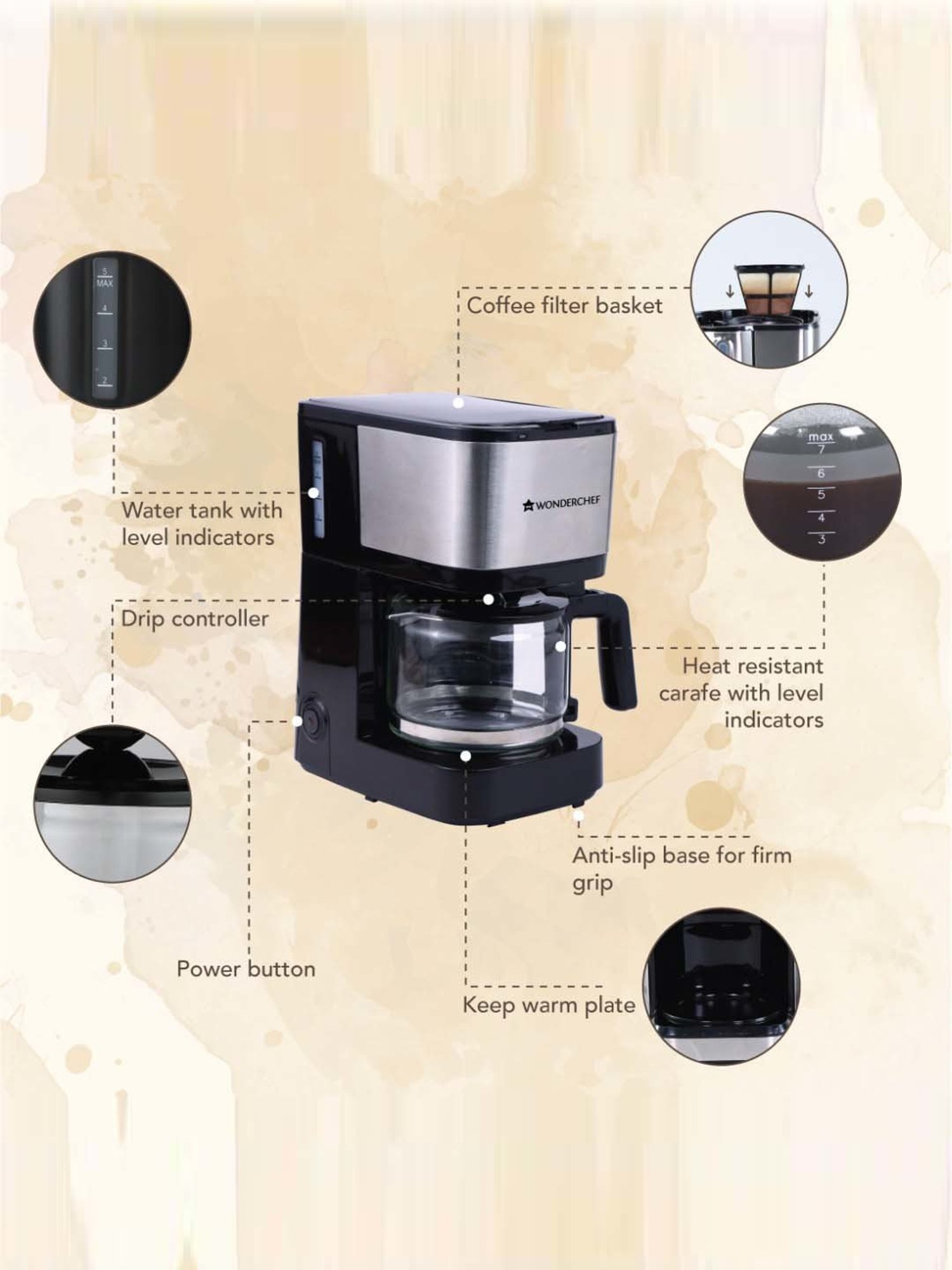 Wonderchef Regalia Capsule Coffee Machine with Frother (1400W, Black)