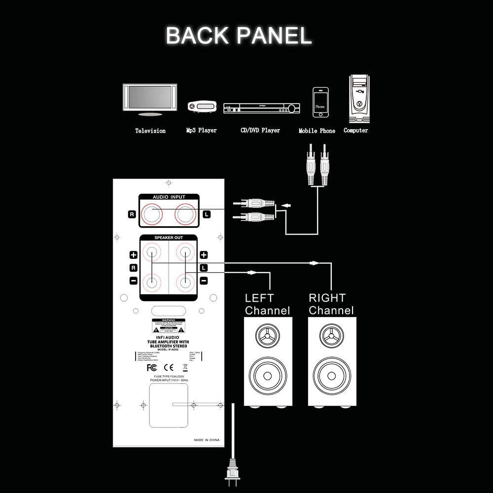 INFI Audio Tube Amplifier Headphone Amplifier with Bluetooth Home Theater Stereo Receiver Desktop 60W Class AB Hybrid Integrated Amp for Home Audio Speakers