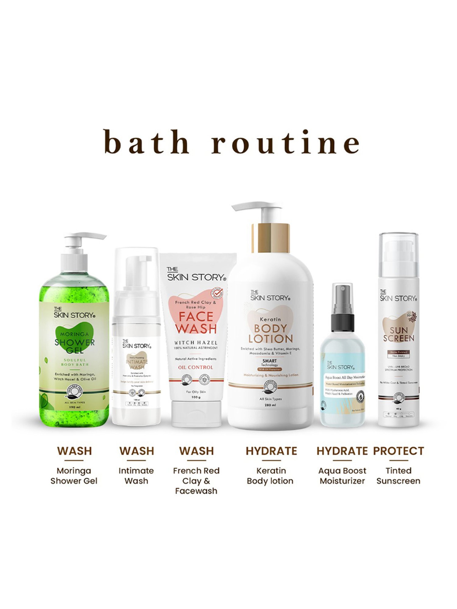 The Skin Story Avocado Restorative Lotion for Relieves Dry & Distressed Skin - 280 ml