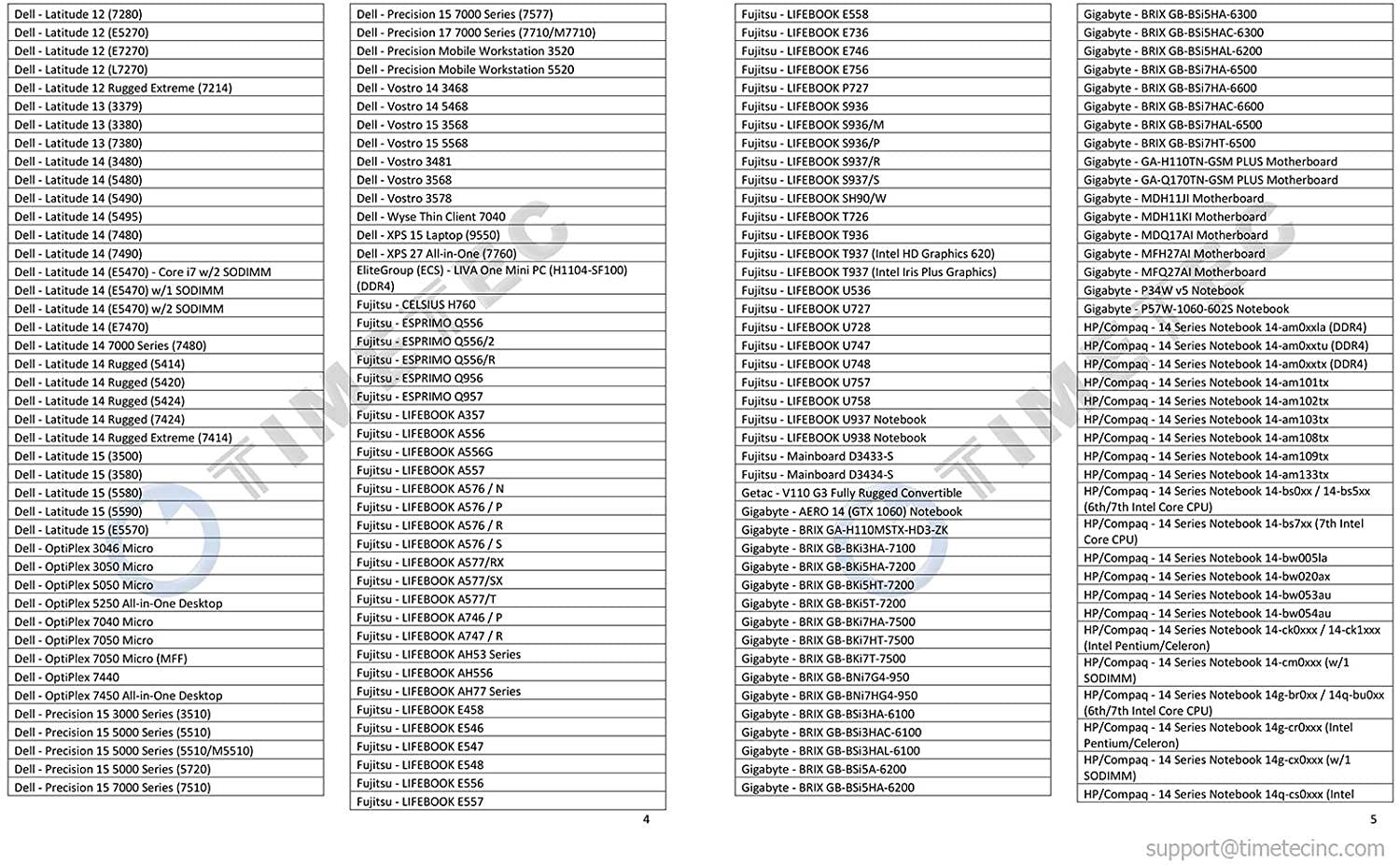 Timetec Hynix IC 8GB DDR4 2400MHz PC4-19200 Unbuffered Non-ECC 1.2V CL17 1Rx8 Single Rank 260 Pin SODIMM Laptop Notebook Computer Memory RAM Module Upgrade (8GB)