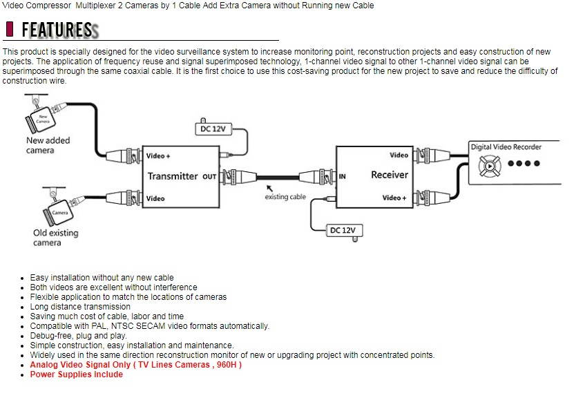 2CH CCTV Video Signal Compressor Multiplexer 2 Cameras by 1 Cable