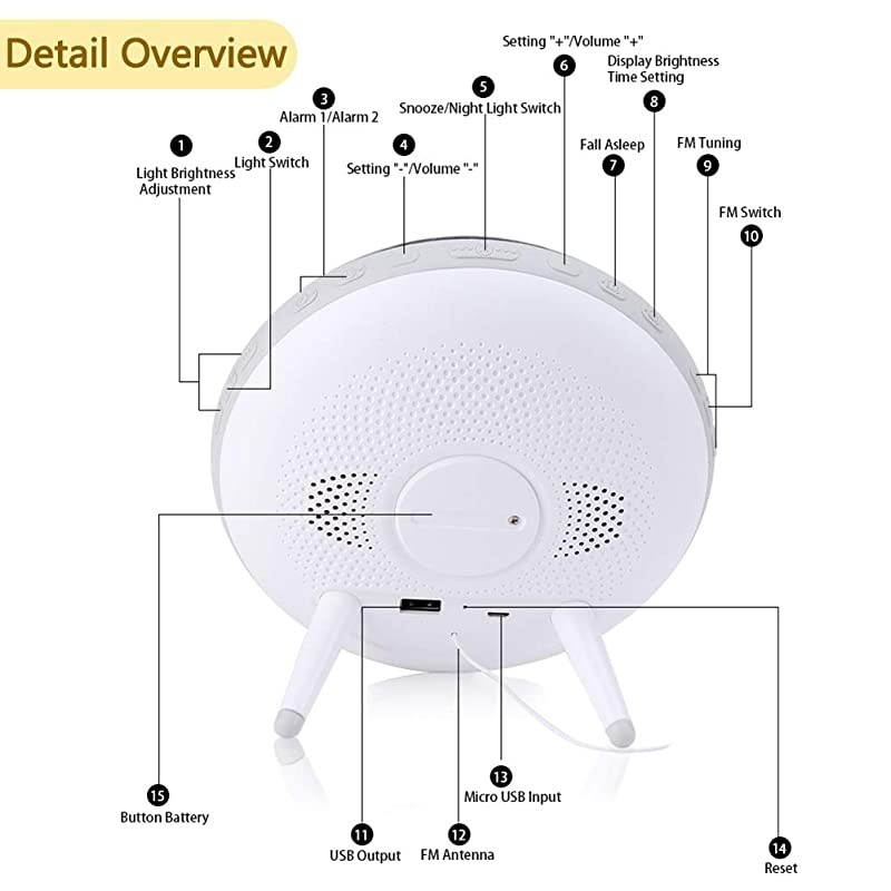 Smart Wake Up Light,  Sunrise Alarm Clock Compatible with Alexa/Google, 7 Colors Sunrise Simulation and Sunset Fading, 4 Alarms/FM Radio/ Snooze Night Light for Kids Adults Bedroom (WiFi)