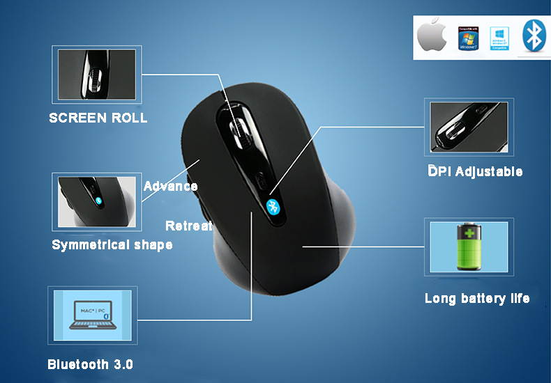 KuWfi BM-01 Ergonomic Bluetooth Wireless Optical Laser Mouse Wireless Bluetooth 3.0 Mouse Mice 600~1600DPI Adjustable Computer Accessories For Windows 7/8/XP/Vista/MAC Laptop Notebook