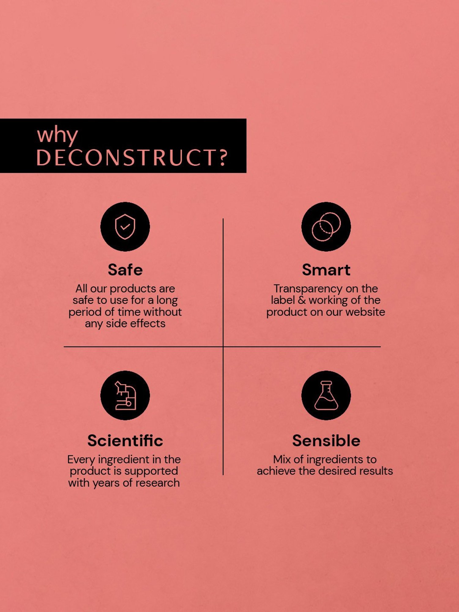 Deconstruct Clearing Serum with 2% Alpha Arbutin & 5% Niacinamide - 30 ml