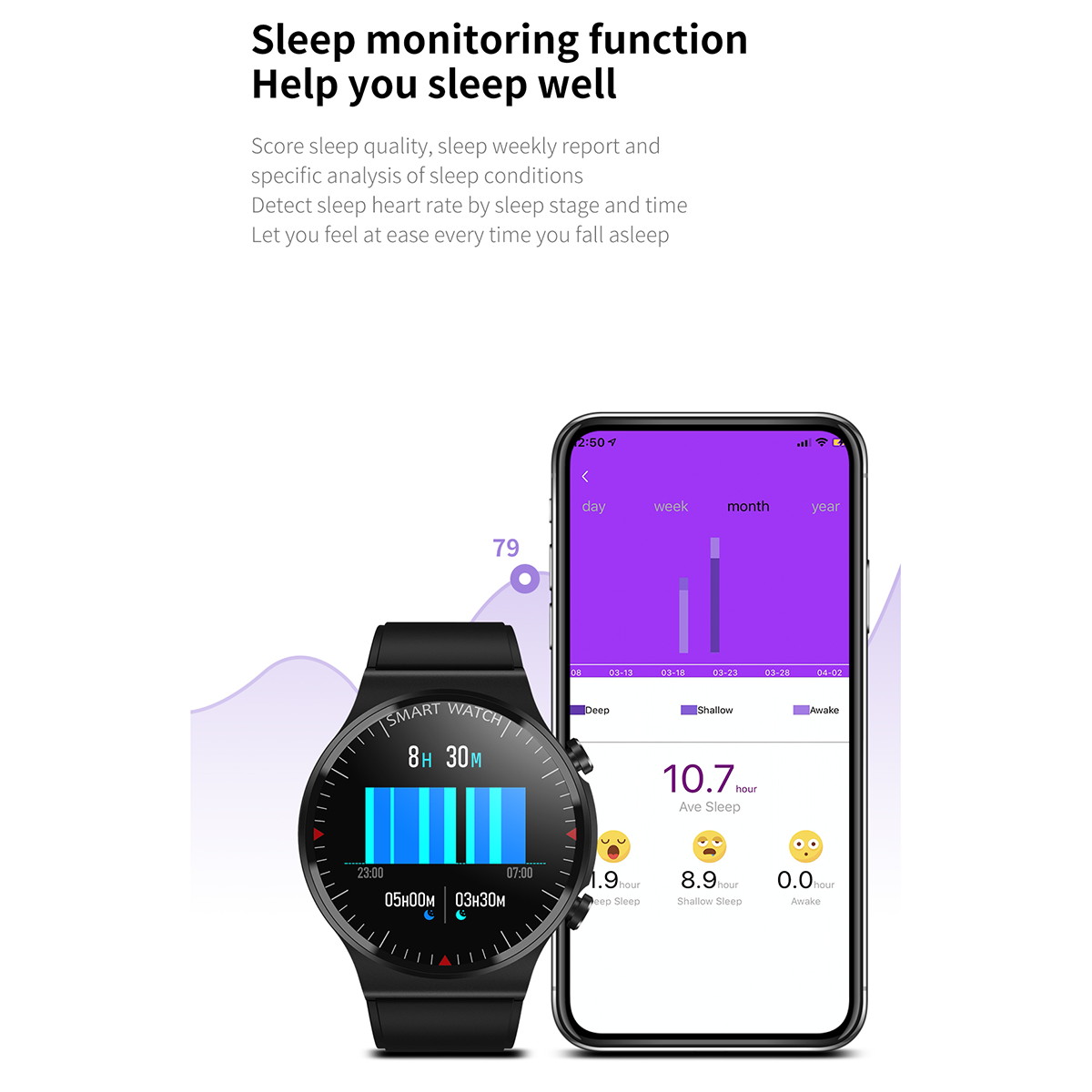 Smart Watch 1.28 inch AMOLED Touchscreen SmartWatch, Sport GPS 14 Days Battery Life, Heart Rate Tracker, Blood Oxygen Monitor Waterproof Bluetooth Calls for Android, Black