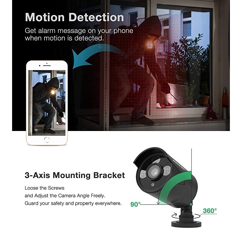 16CH Expandable?  5MP Lite Security Camera System,Wired Surveillance System Indoor Outdoor 1TB Hard Drive,8x1080P IP66 Waterproof Home CCTV Cameras,DVR Kits,Easy Remote,Night Vision,Playback