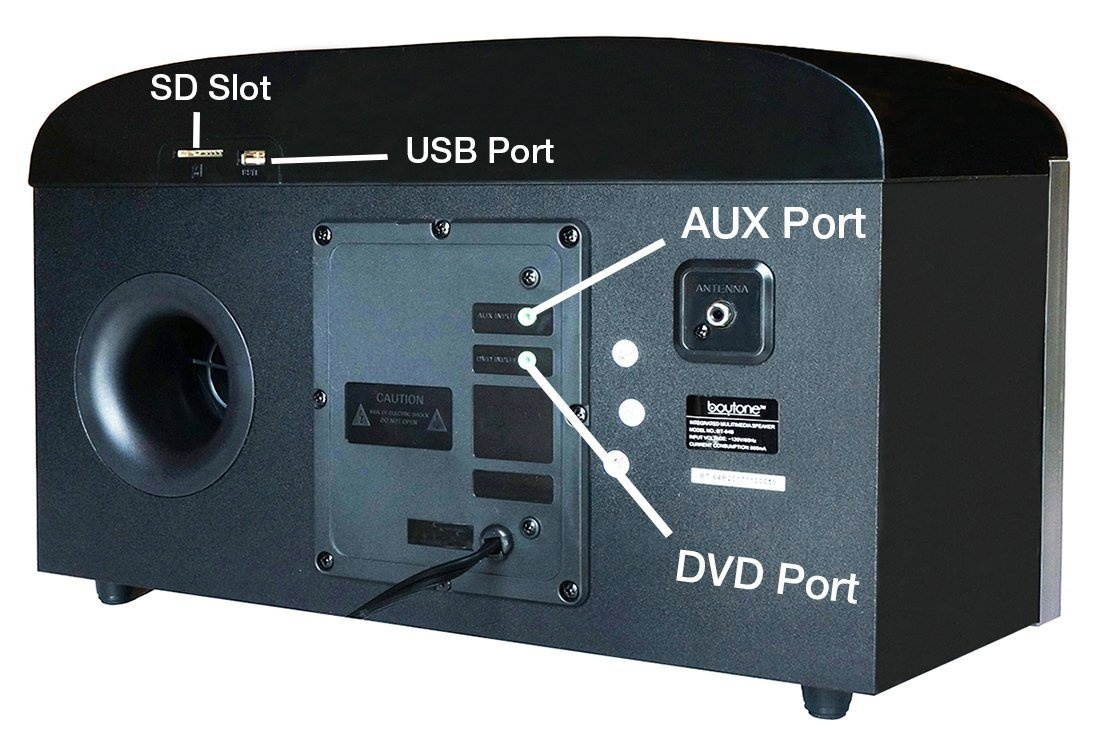 Boytone BT-64B Wireless Bluetooth Premium HiFi Stereo Home Theater Clear Sound FM Radio USB SD MP3