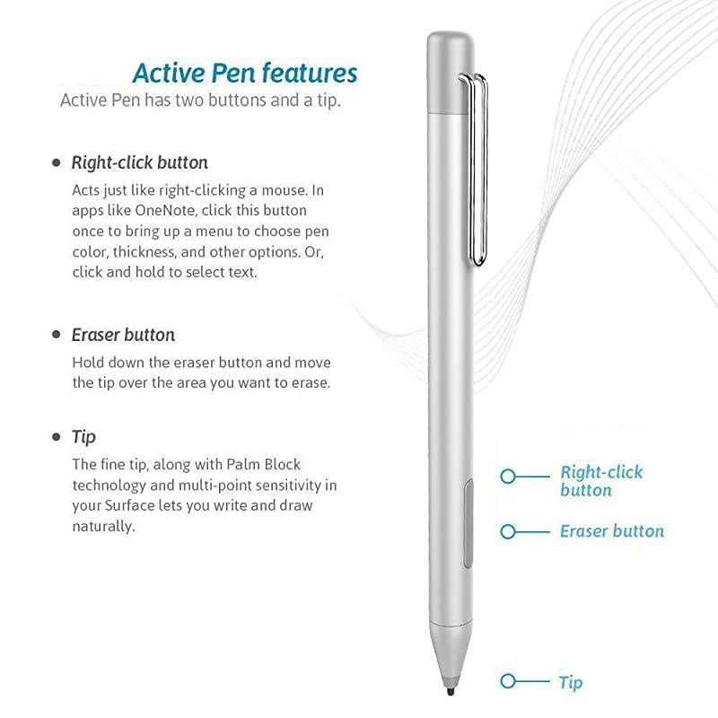 Pen Active Stylus for HP Spectre x360 13AC023DX X2 12C012DX 13AC013DX 13AC033DX 15BL012DX 15BL112DX HP Envy 360 15MBP012DX HP Pavilion X360 11MAD013 14MBA013DX Silver