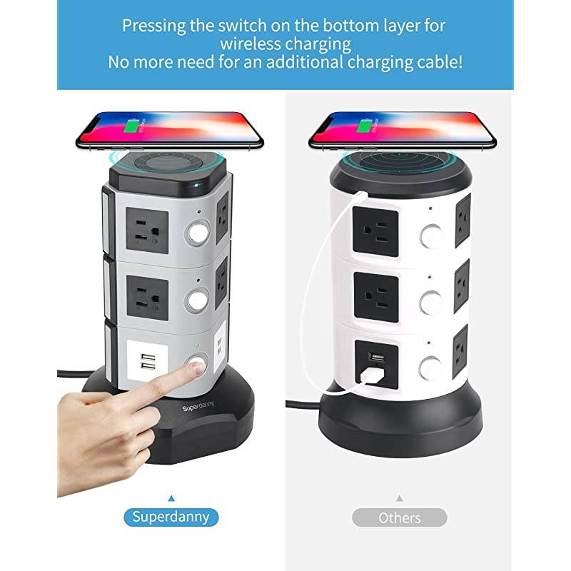 Power Strip Tower with 10W Wireless Charger Surge Protector Tower 3000W 13A with 10 Outlet + 4 USB Ports and 65ft Retractable Cable Desktop Charging Station for Home Office Dorm