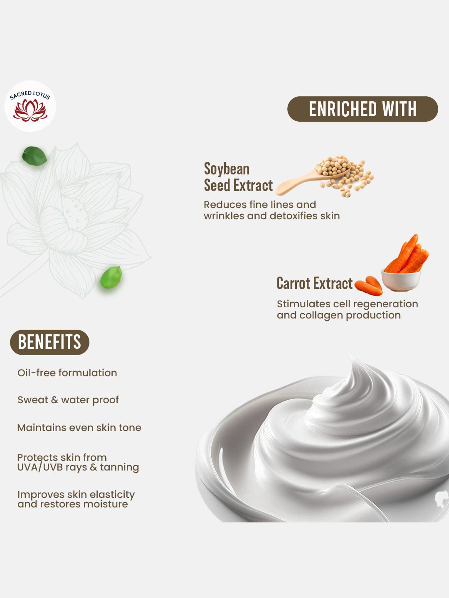 Mitchell USA Moisturizing Sunscreen SPF 45 - 50 ml