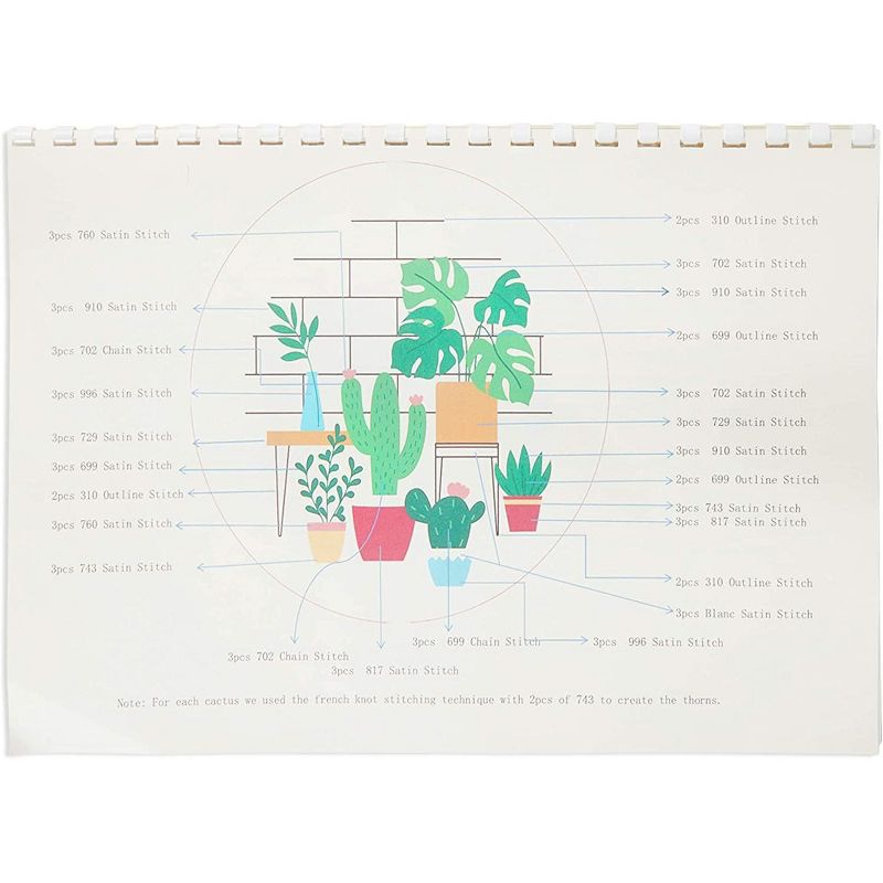 Bright Creations 14 Pieces Hand Embroidery Kit, Yarn, 4 Floral Patterns, Hoops, Needles, Scissors, Arts and Crafts