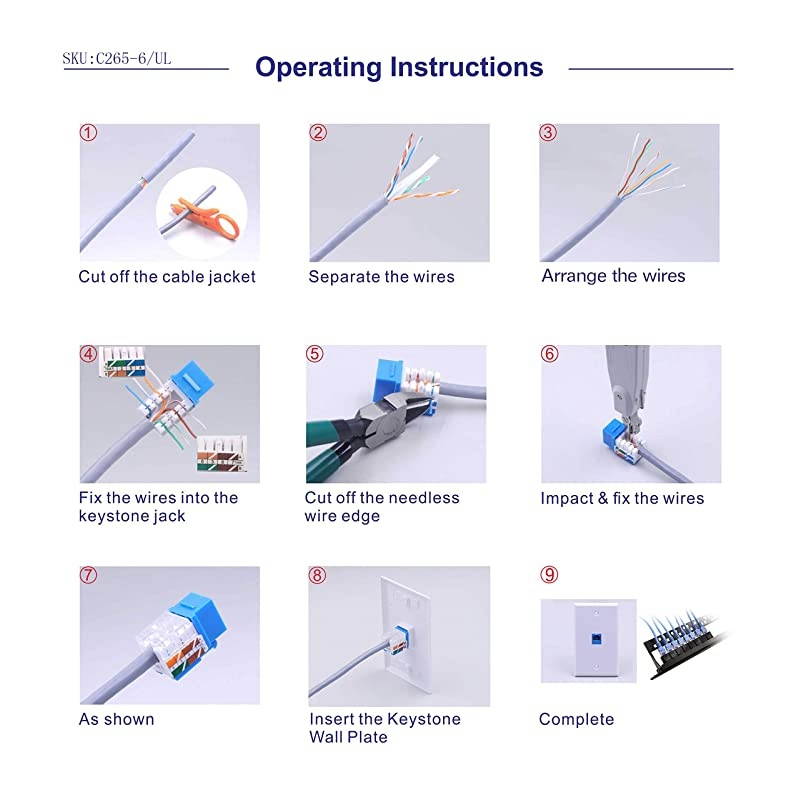 25-Pack Cat6 RJ45 90-Degree Keystone Jack Insert, Ethernet UTP Cat6 Keystone Jacks (Black) UL Listed