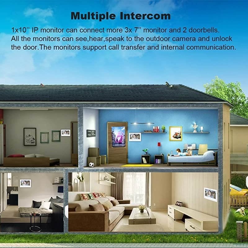 10 Inch Wireless/Wired Wifi IP Video Doorphone Intercom Doorbell Entry System with 2x720P AHD Wired Camera Night Vision,Remote unlocking,Talking,Recording,Snapshot
