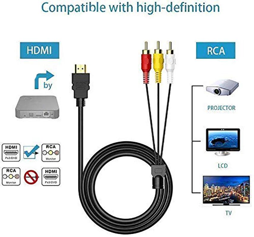 HDMI to RCA Cable, HDMI Male to 3RCA AV Composite Male M/M Connector Adapter Cable Cord Transmitter (NO Signal Conversion Function), One-Way Transmission HDMI to RCA Cable for TV HDTV DVD