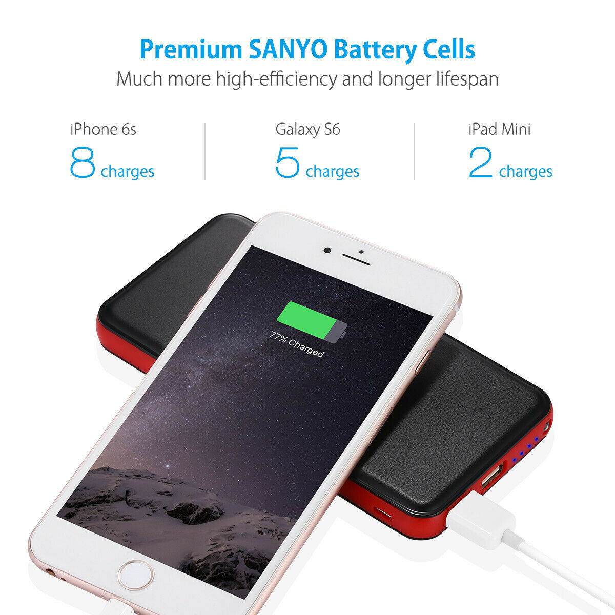 20000mAh Portable Backup Power Bank LED Light Dual USB External Battery Charger