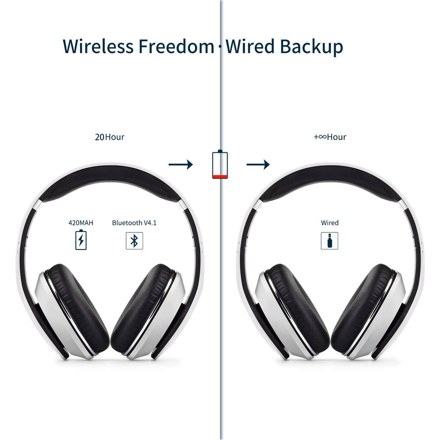 August EP640 Bluetooth Wireless Stereo Headphones with NFC and aptX - White