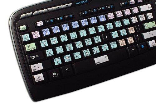 GIMP GALAXY SERIES NEW KEYBOARD LABELS SHORTCUTS 12x12 SIZE