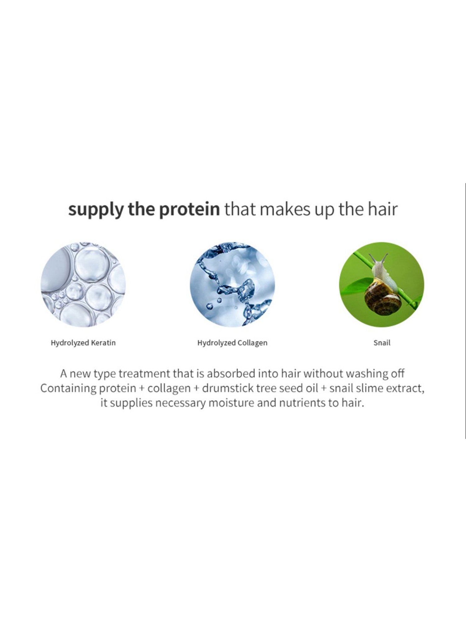 Lador Keratin Power Glue - 150 gm