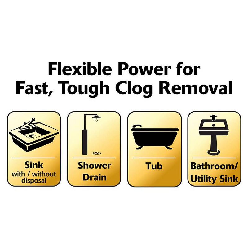 Korky Beehive Mini Sink Plunger