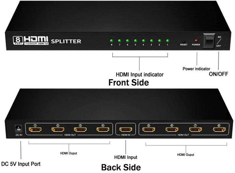 4K 1x8 HDMI Splitter, 1 in 8 Out HDMI Splitter Audio Video Distributor Box Support Full HD 3D & 4K x 2K Compatible for PS 3/4, Xbox,HDTVs, projectors, PC monitors,Blu-ray DVD player- Adapter Included