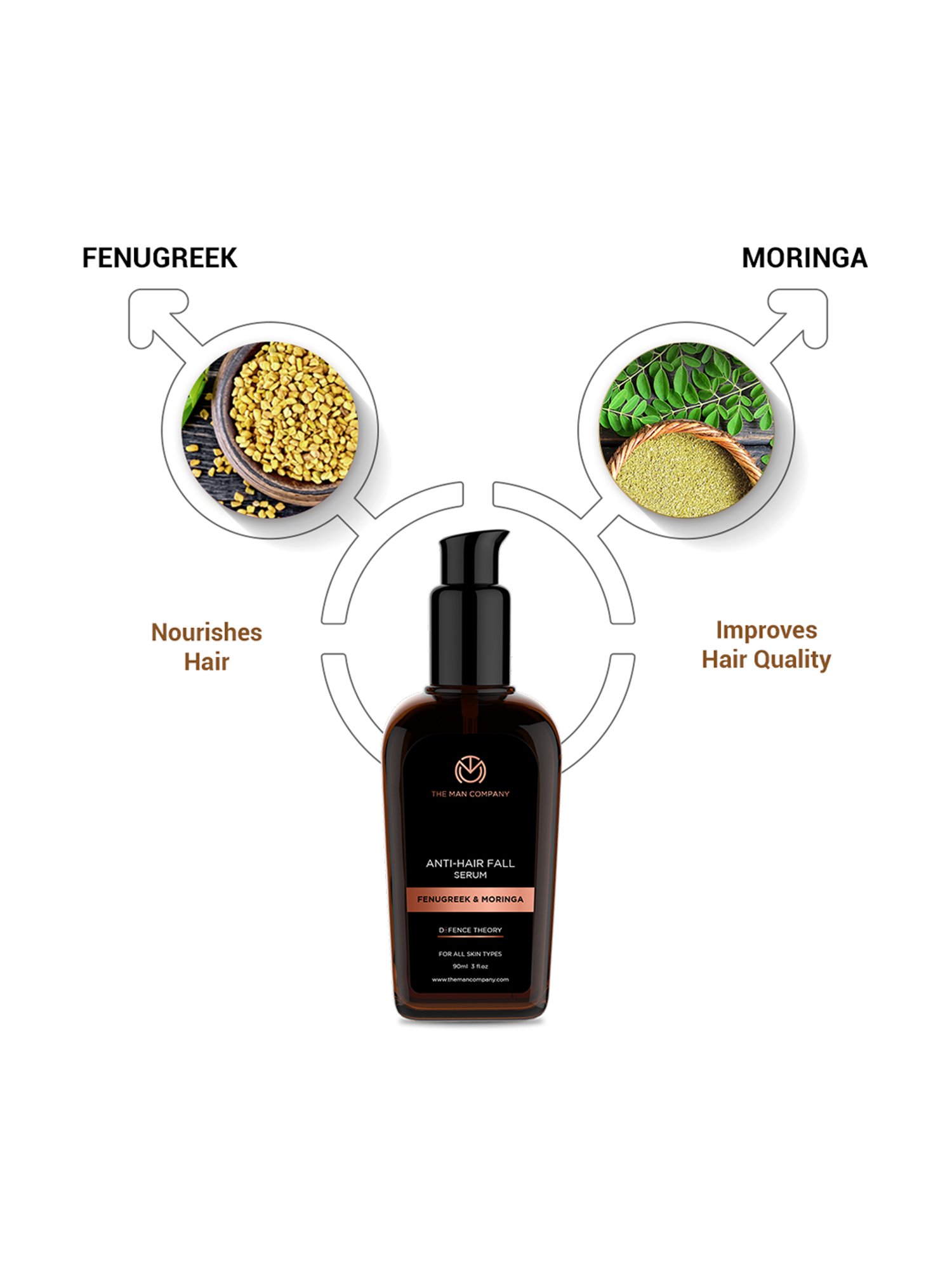 Schwarzkopf Taft Power V12 Styling Gel - 250 ml