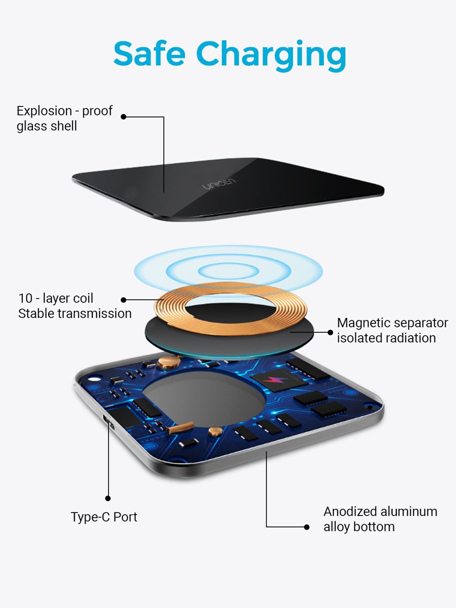 UNIPAD 150 15W Fast Wireless Charging Pad with Type-C PD | Premium Glass Top Finish