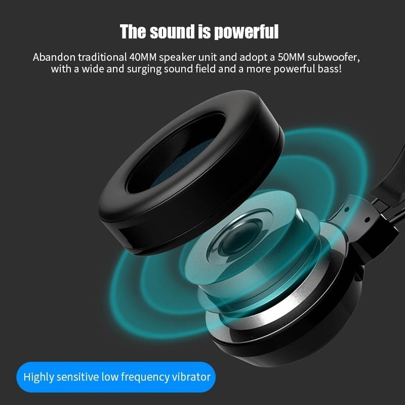 2 PCS G58 Head-Mounted Gaming Wired Headset with Microphone, Cable Length: about 2m, Color:Black