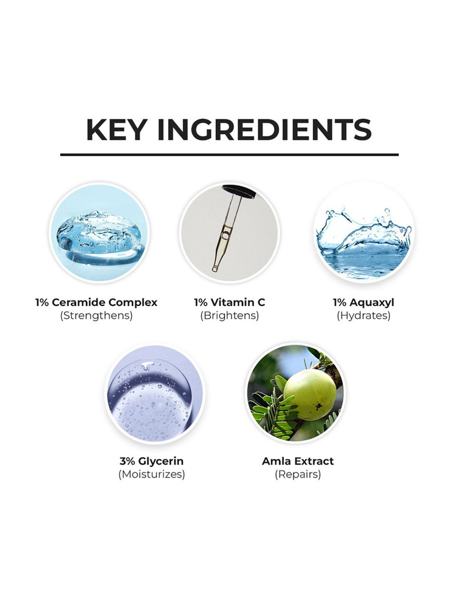 Dr. Sheth's Ceramide & Vitamin C Body Lotion - 200 ml