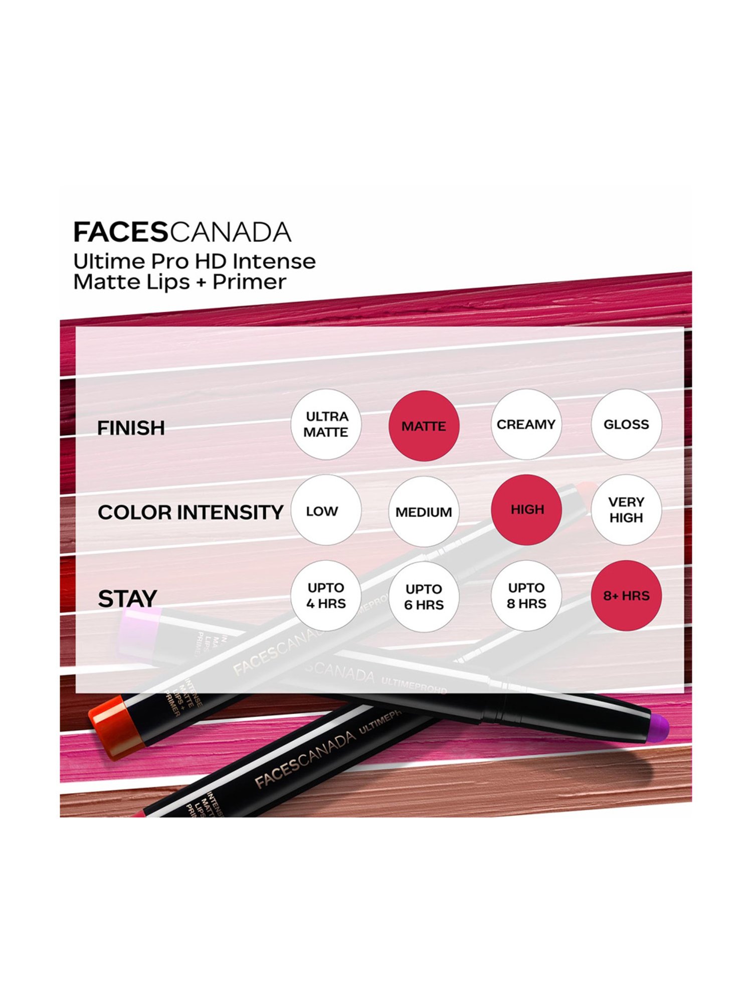 Faces Canada Ultime Pro HD Intense Matte Lips Primer Scarlet 06 - 1.4 gm