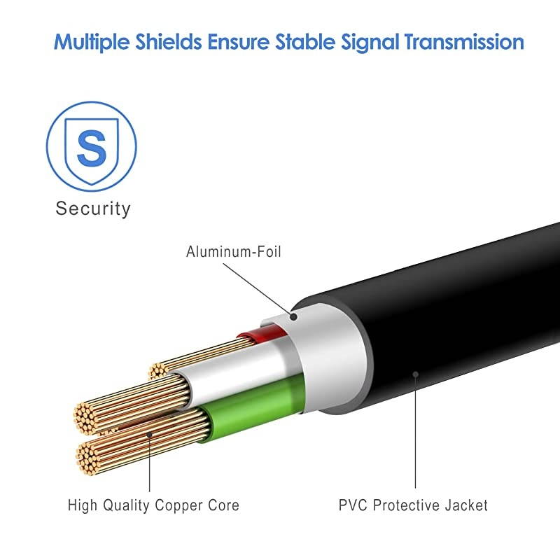 Micro USB Male to USB 20 Female Adapter OnTheGo OTG Convertor Cable 3Pack Black