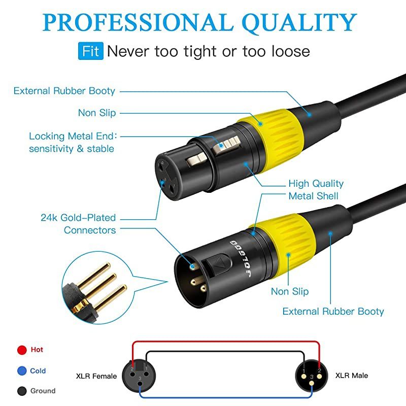 XLR Cable, XLR Male to XLR Female Balanced 3 PIN XLR Microphone Cable, 10 Feet -