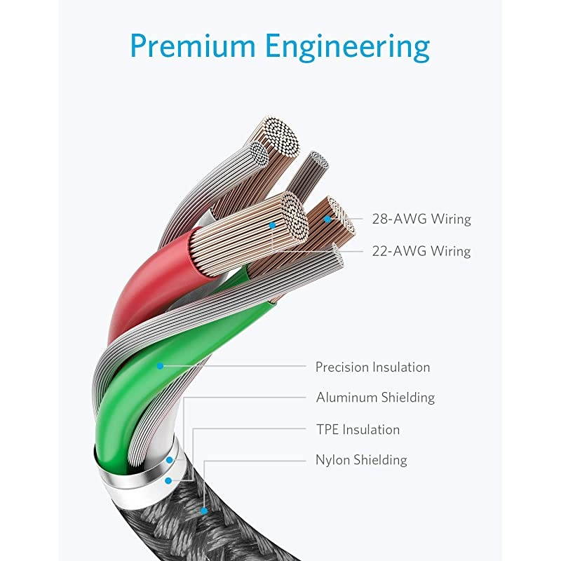 iPhone Charger Cable 6ft Premium Nylon Lightning Cable 2Pack MFi Certified for iPhone Chargers iPhone SEXsXS MaxXRX 8 Plus 76 Plus iPad Pro Air 2 and MoreBlack