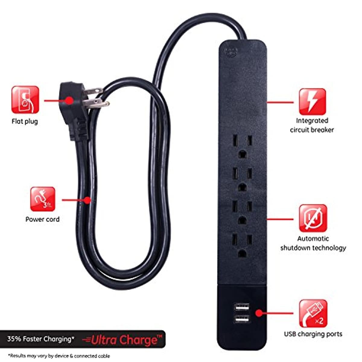 GE, Black, Power Strip Surge Protector, Charger, 4 Outlets, 2 USB Ports, Fast Charge, Flat Plug, Long Cord, 3ft, 37053, 3 Ft