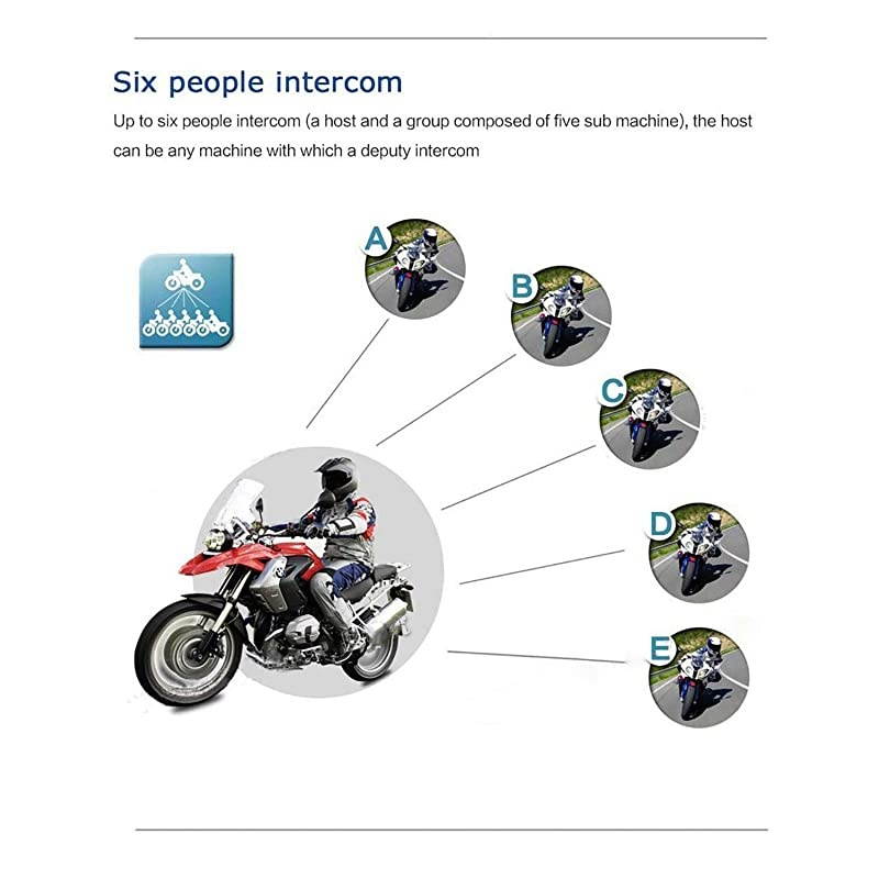 Motorcycle Helmet Bluetooth Intercom BT Multi Interphone Headset 1200M Bluetooth Motorbike Intercom Interphone Skiing Helmet Communication System Connect Up to 6 Riders 2 Pack