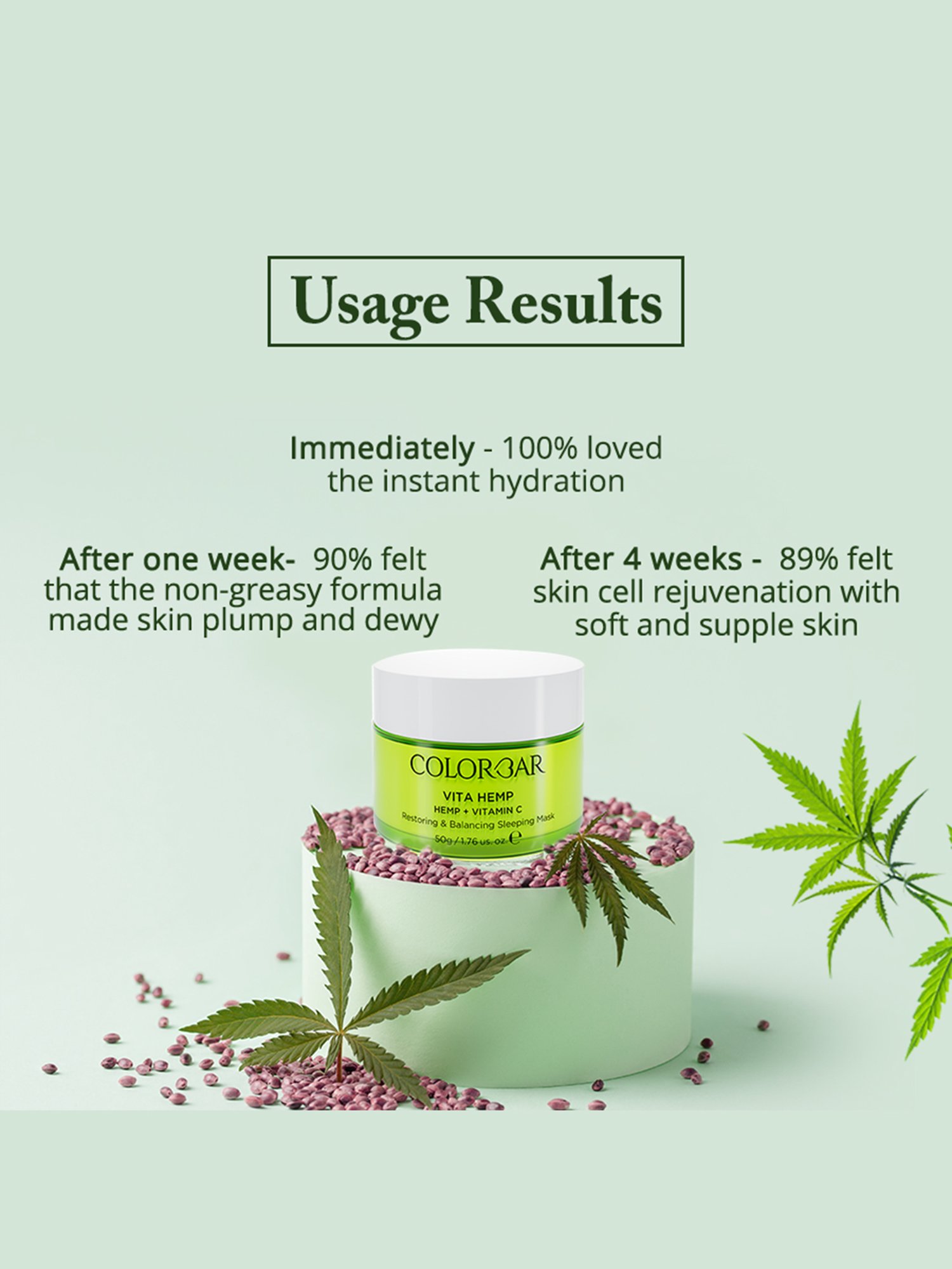 Colorbar Vita Hemp Restoring & Balancing Sleeping Mask - 50 gm