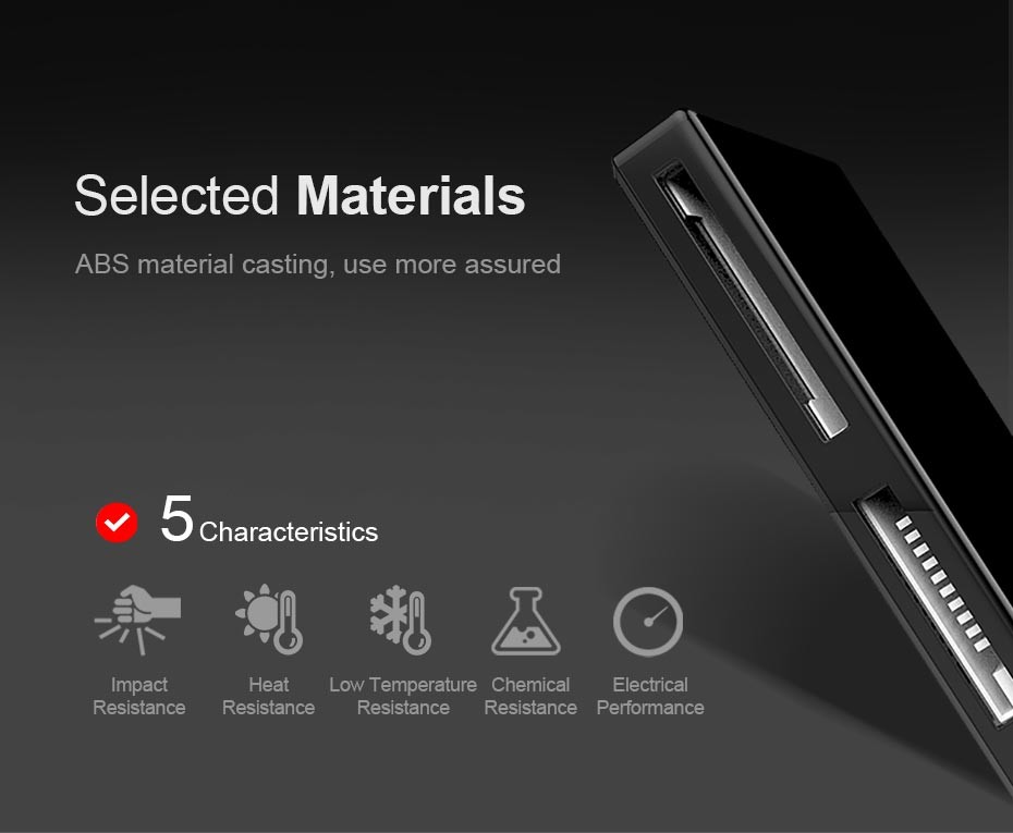 5.25 inch PC Computer Front panel All-in-1 Multifunction USB 2.0 card reader with 3 ports USB3.0,Type-C, eSATA ,Support MD,SD/MMC,XD,TF,M2,MS,64G CF card (STW-3125)