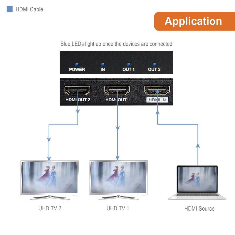 HDMI Splitter 1 in 2 out 18Gbps 4K@60Hz HDR10, DOLBY VISION by J-Tech Digital HDMI 2.0b, HDCP 2.2 compliant with smart EDID control, supports VESA video formats [JTECH-4KSP12]